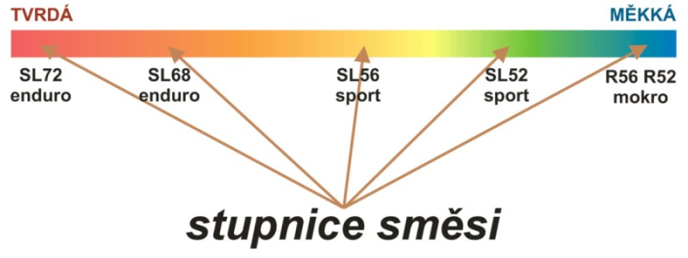 stupnice-mala.jpg